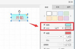 如何繪制程序設(shè)計(jì)流程圖 計(jì)算機(jī)編程的圖解指南