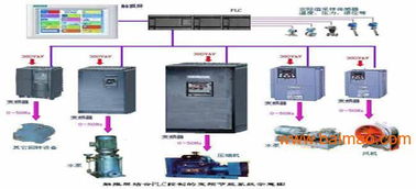 廈門(mén)專業(yè)三維設(shè)計(jì)與編程培訓(xùn)指南 Pro/E、UG、SolidWorks及計(jì)算機(jī)編程課程全解析
