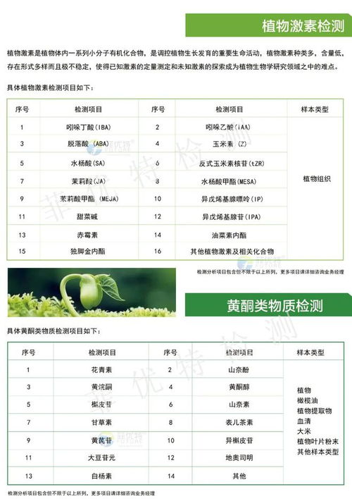 科研服務項目產品目錄 分析、檢測、研發一站式服務與飼料添加劑生產